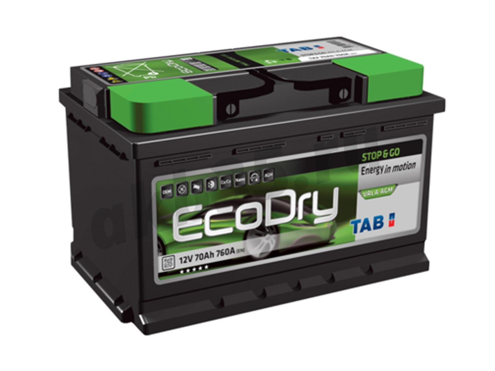 Изображение Аккумулятор TAB 70 А/ч Обратный AGM Eco Dry : №1