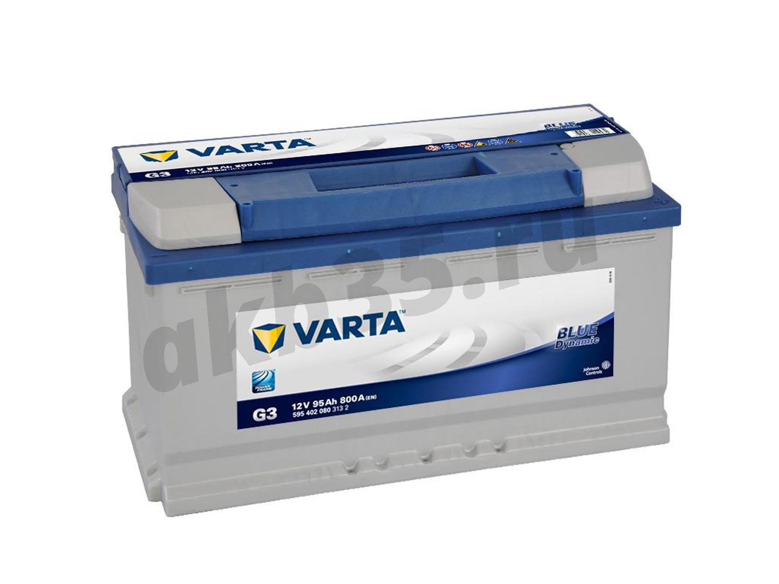 Изображение Аккумулятор VARTA 95 А/ч Обратный BLUE G3 (595 402 080) : №1